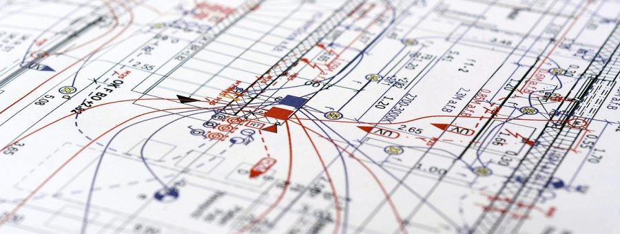 快三计划跟单资金管理示意图，展示总资金分20份、单期5%投注比例与止损线设置的可视化图表